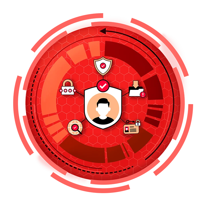 DevSecOps Training